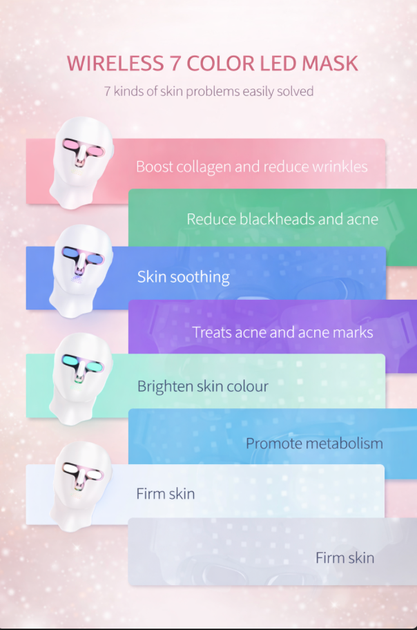 LED маска за лице и шия 7 цвята Photon Skin Beauty червена светлинна маска за лице за подмладяване на кожата